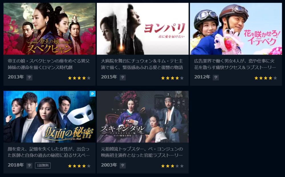 チョ・ヒョンジェ　ドラマ